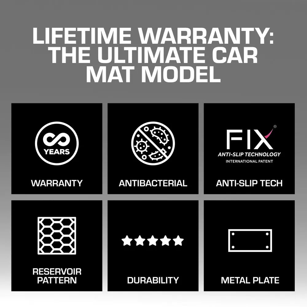 Mazda CX-5 (2026-Present) — Key features